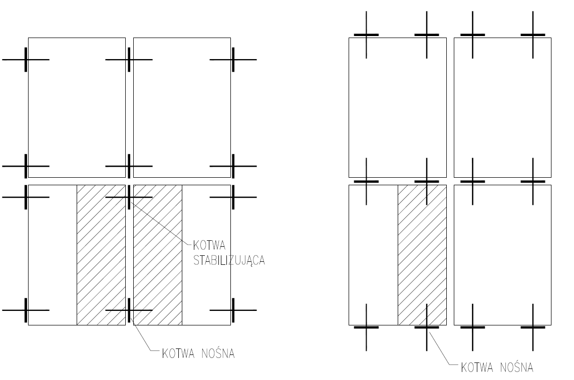 Schema der Ankerbelastung mit Fassadenplatten